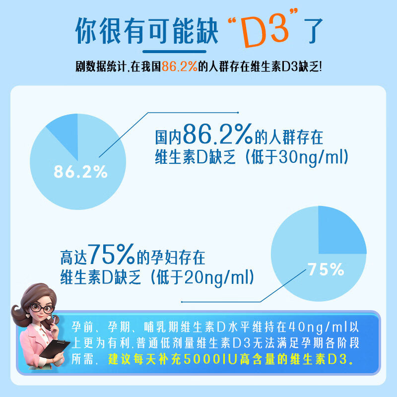 trace液体维生素D3补充vd3+矿物质成人孕妇补钙助吸收补镁美国进口d3 473ml*1瓶