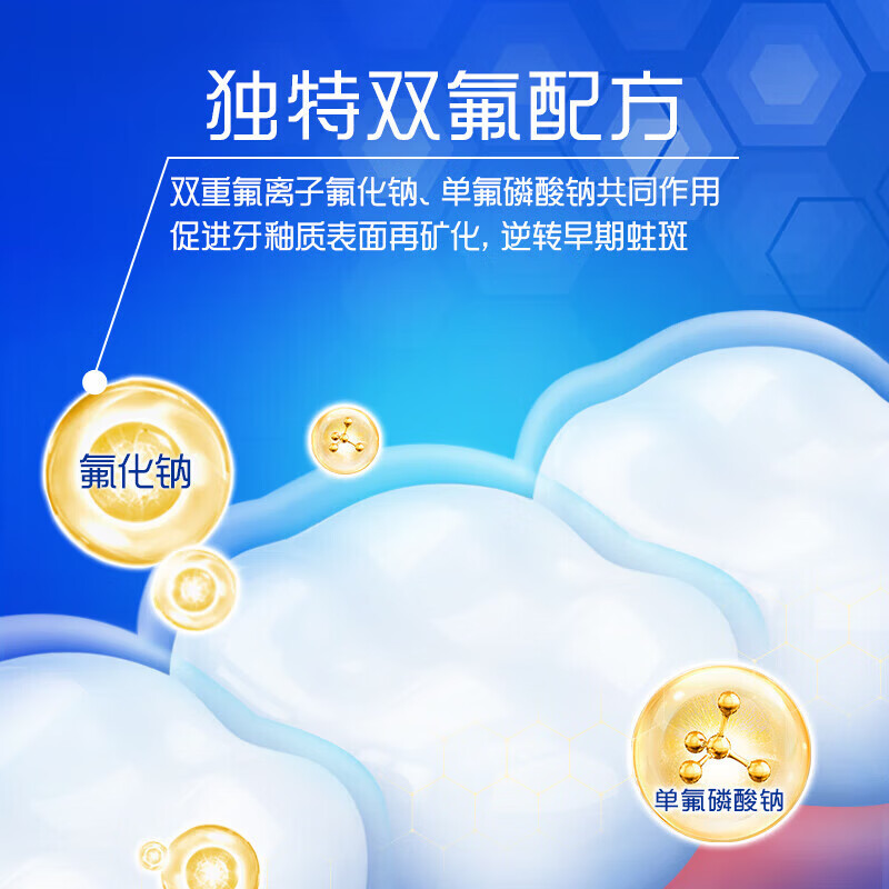 高露洁牙膏全面健齿防蛀含氟成人超爽清爽薄荷家庭宿舍囤货装大容量组合 全面防蛀超爽薄荷2支+清新薄荷2支1000g