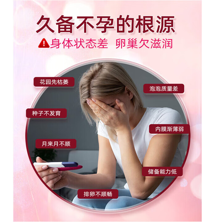 VENN Healthologic红妥DHEA青春素妥孕可配红妥海外原装进口120粒/瓶