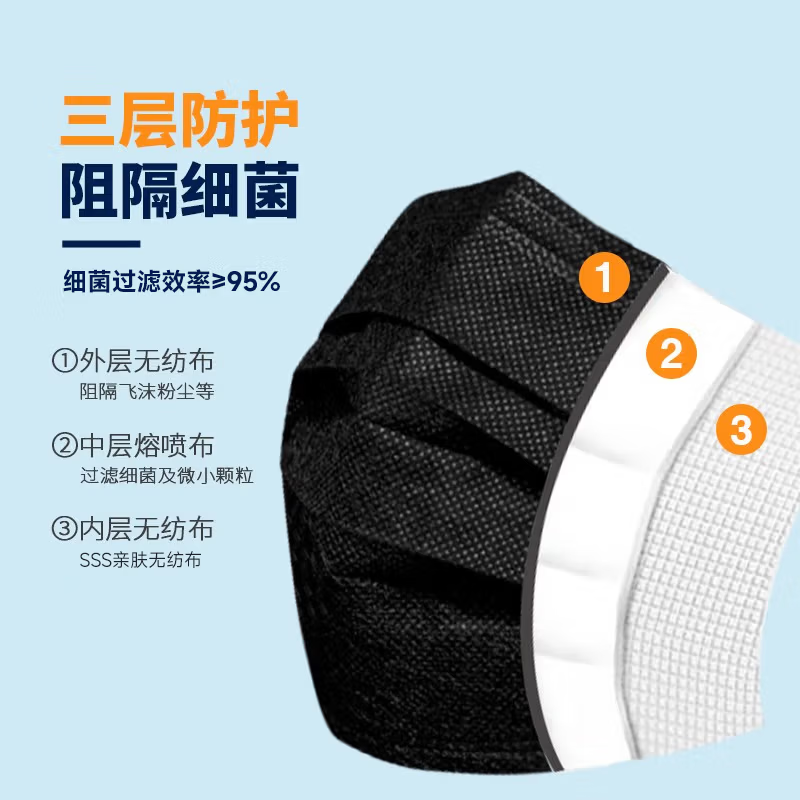 图 10