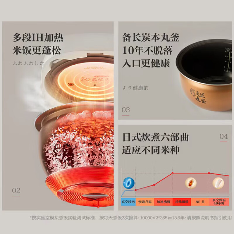 东芝【价保618】小白露Pro电饭煲4-5人家用 4L真空电饭锅 IH立体加热 0涂层内胆不粘锅 小白露Pro 双胆 4L RC-15VSVC(WY)