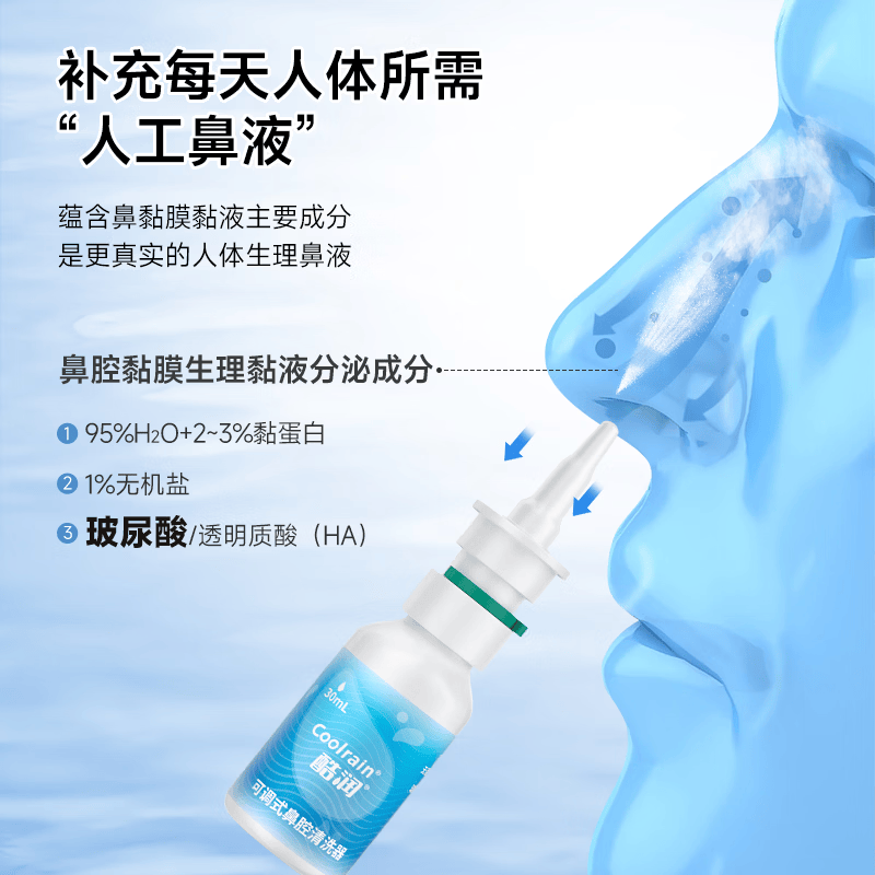 酷润玻尿酸鼻炎喷剂生理海盐水洗鼻喷雾成人鼻窦炎专用鼻腔喷雾器 50ml-单盒装