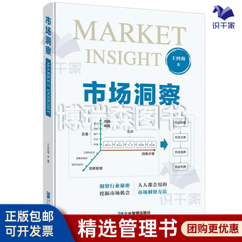 市场洞察 王四海著 战略规划 机会挖掘