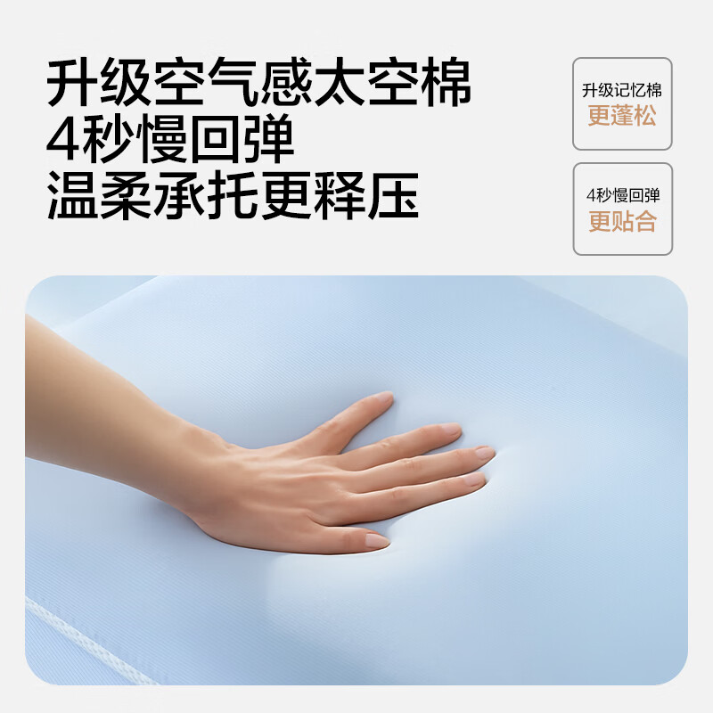 寐（MINE）MINEX亚麻基深睡面包枕记忆枕 午睡枕头 40*60*8cm 一对 中枕 8cm