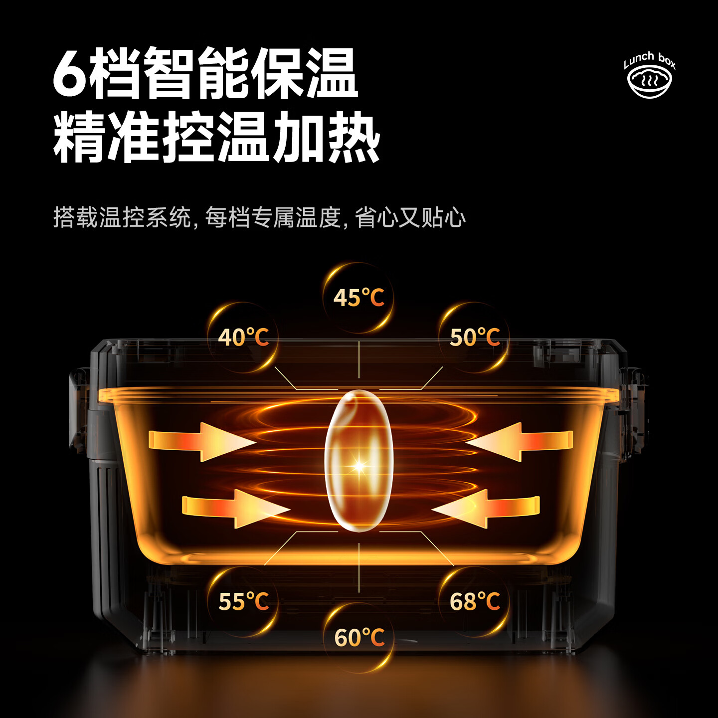 GBTW无线加热饭盒学生上班便携不插电免注水充电自热保温大容量电热饭盒 1.2L 【快充+预约定时+6档保温】