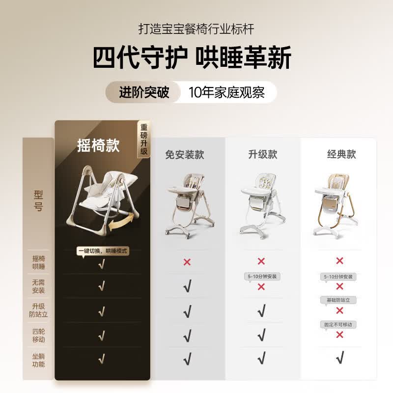 哈卡达宝宝餐椅婴儿成长椅学座椅多功能椅子家用餐桌椅子可折叠学坐神器 【摇椅免安装款】星空灰