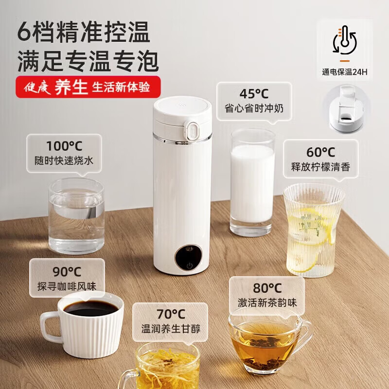 MI小米生态链同款【3C认证】便携式电热烧水壶Tyep-C恒温PD快充100W车载多功能烧水杯保温杯【次日达 0.5L 316Tyep-c快充双用款【15分烧开】 便携式烧水杯