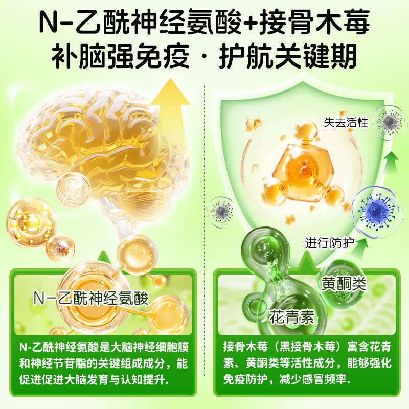 仁和钙铁锌口服液体钙直饮包青少年儿童补钙4-17岁长个子高酸奶味 【体验装】 30条*1盒