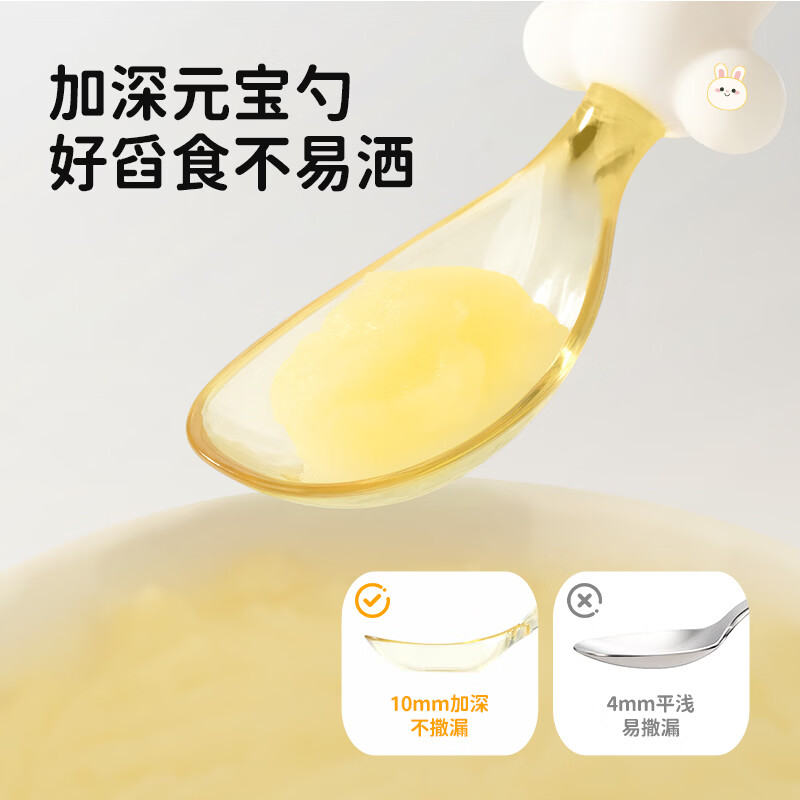 火火兔宝宝辅食勺婴儿学吃饭训练餐具套装食品级PPSU叉勺多功能