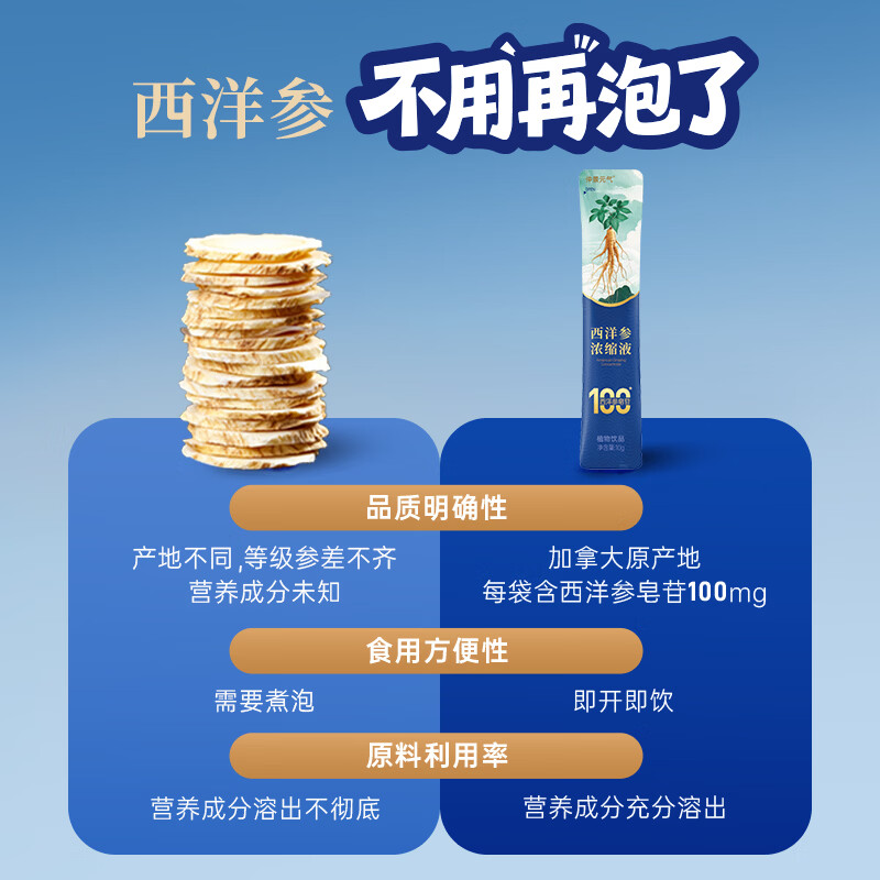 仲景元气西洋参浓缩液皂苷100滋补保健礼养生营养品送长辈 【马年健康礼-礼盒装】 10g*60袋