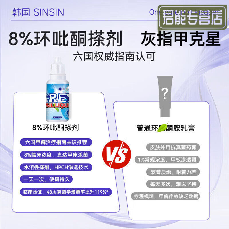 MRYU环吡吡酮搽剂灰指甲专用特新效药胺乳膏剂指甲增厚发黄变厚真菌感 一瓶见效装 【官方直售京质保障】
