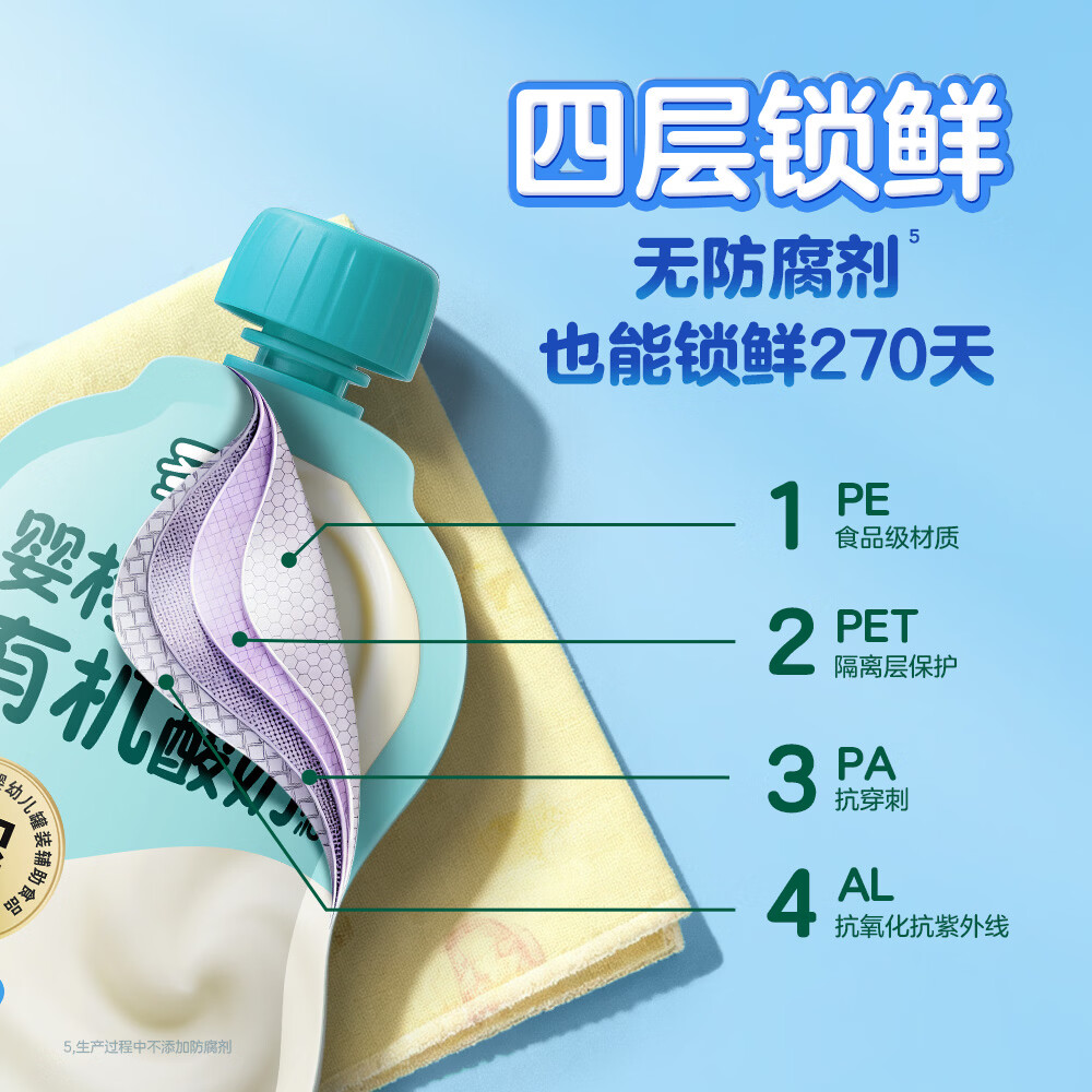 圣小牧有机宝宝酸 婴标酸奶儿童酸奶80g 4种婴儿益生菌有机+婴标双认证 【家庭装5大包10袋】有机宝宝酸奶混合味 80g*10袋