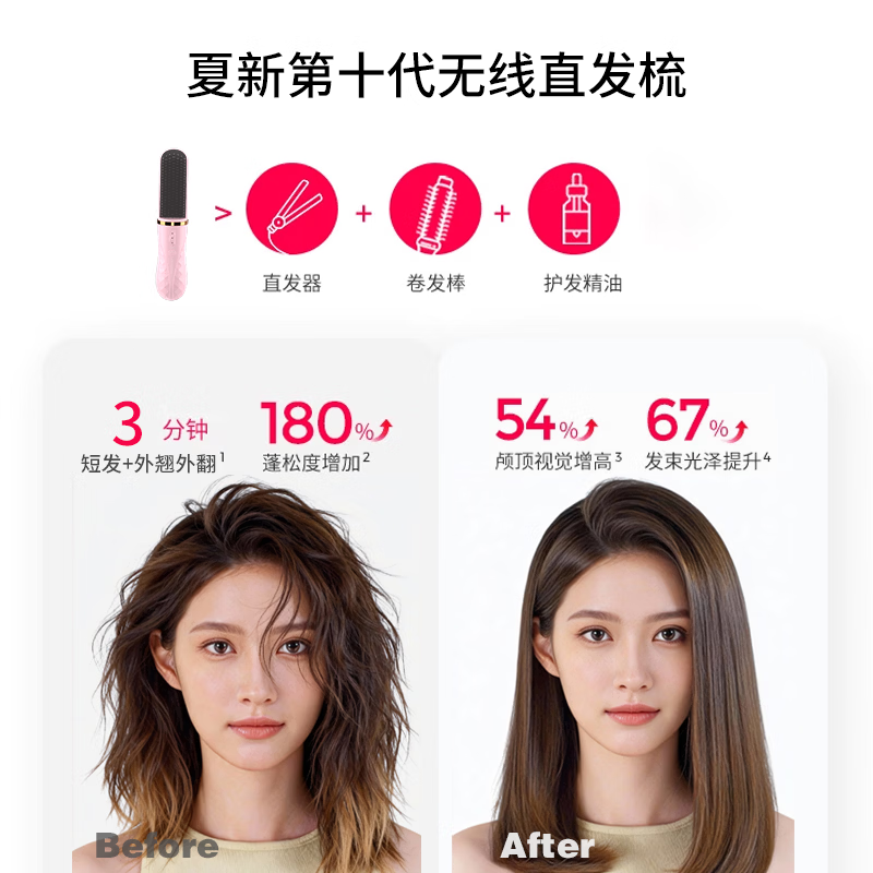 夏新(Amoi)【情人节礼物】无线直发梳负离子护发不伤发便携直卷两用夹板女高颅顶电梳子 粉色 旗舰款【三挡温控调节+防烫外壳+2亿负离子】