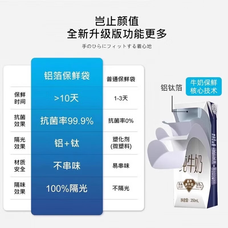 AILUKI日本高端铝箔密封袋食品级滑索保鲜冰箱冷冻专用自封口食物密实加 【中号*20+大号*20】共40只