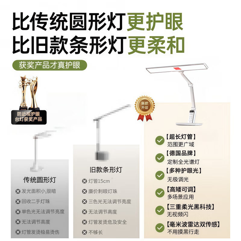 RASW德国台灯护眼学习学生宿舍专用超长续航防蓝光近视国5a儿童充电灯 【pro学霸款】充插两用+触摸开关+智能数显  2026新款