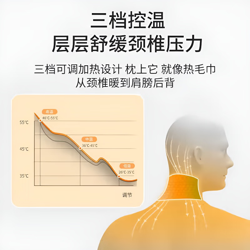 飒望【德国】反牵引颈椎枕头护颈枕睡眠颈椎病深度睡眠专用反弓颈椎枕 高级灰 【常规款】 A类 单只 中枕 放松颈椎 舒适睡眠 颈椎病专用矫正牵引器