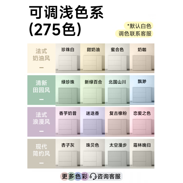 立邦水性木器漆木门自刷油漆改色木纹漆家具木地板柜子实木白漆 白色(1kg及以上规格可调浅色，调色咨询客服) 0.5kg