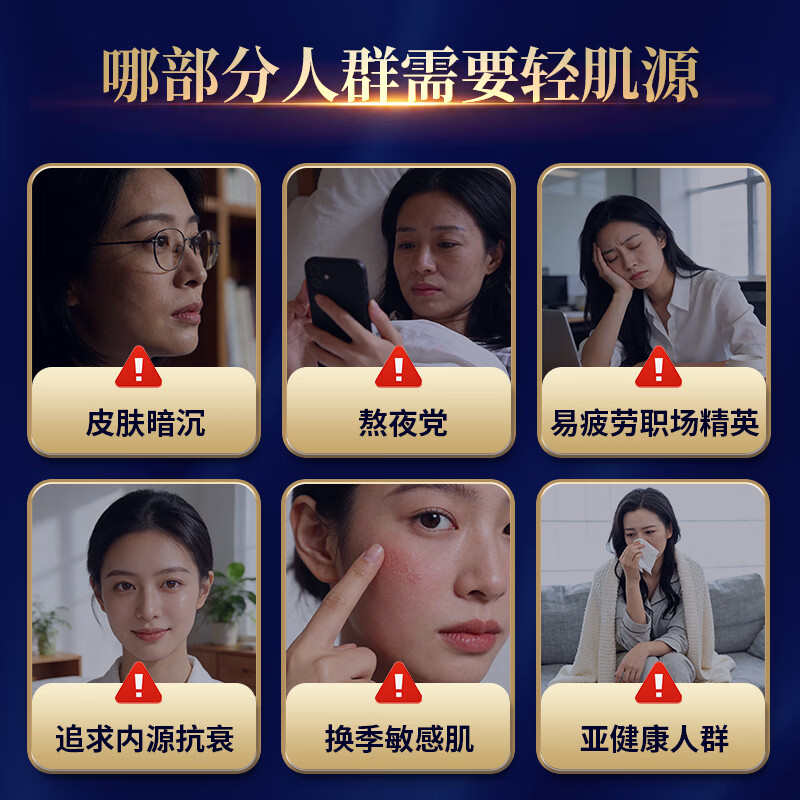 芸经堂轻肌源角鲨烯胶囊熬夜党抗氧化25-35岁初老肌养护抗衰美白皮肤 60粒*3瓶