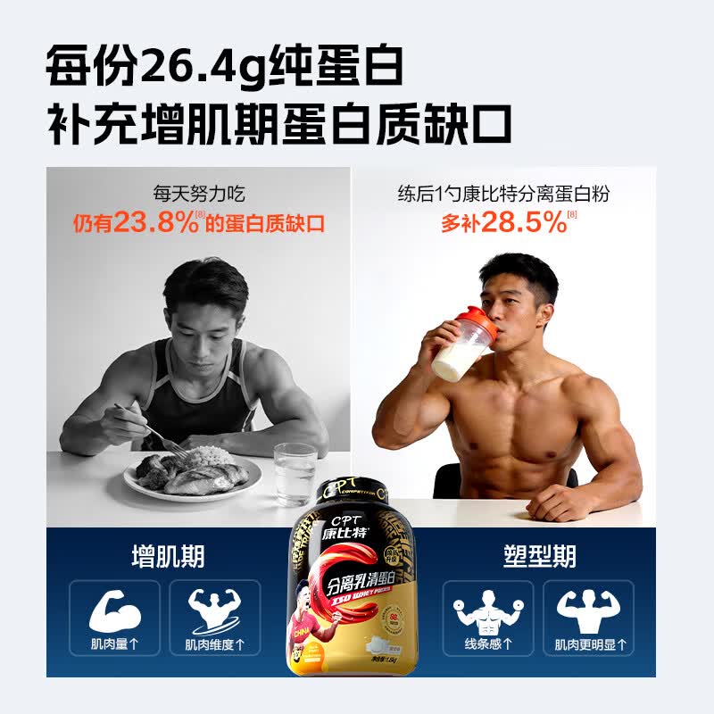 康比特分离乳清蛋白粉增肌高蛋白低脂低乳糖健身人士蛋白质粉750g酸奶味