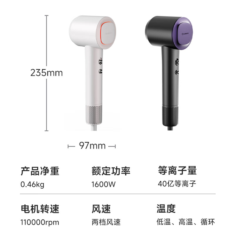 艾美特（AIRMATE）吹风机家用电吹风筒三重养护高速吹风机负离子护发大风力速干低噪音便携无叶_GH01-1（日出彩） 奶油白GH02