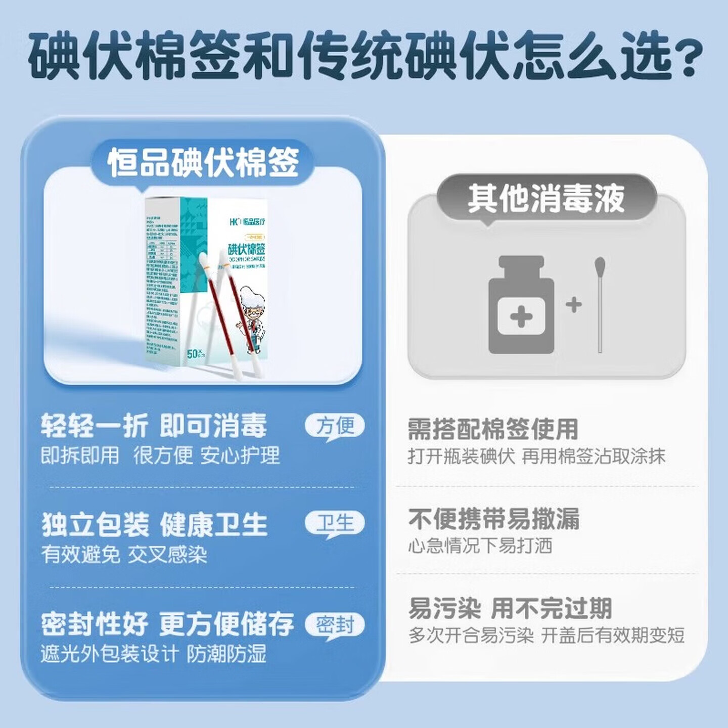 恒品医用碘伏棉签棒一次性独立包装新生儿肚脐消毒杀菌伤口护理 2盒共200支【医用级】碘伏棉签