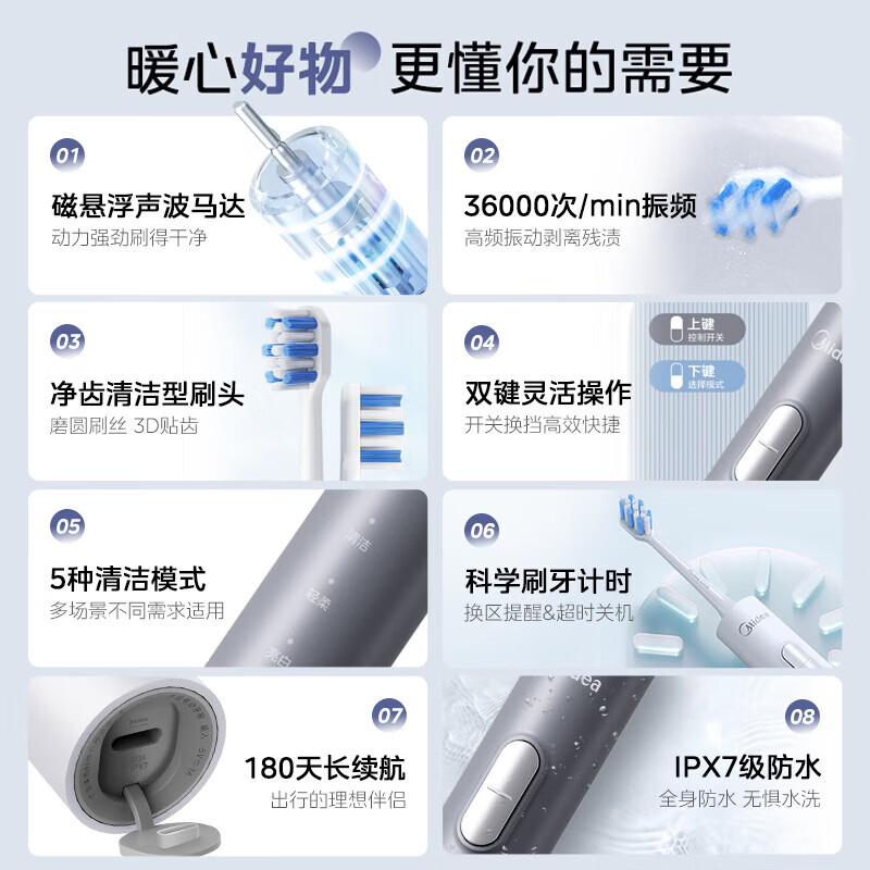 美的成人电动牙刷男女士专用180天长续航防水情侣款电动牙刷年会礼品情人节礼品生日礼物男 【店铺爆款】星空灰-180天长续航