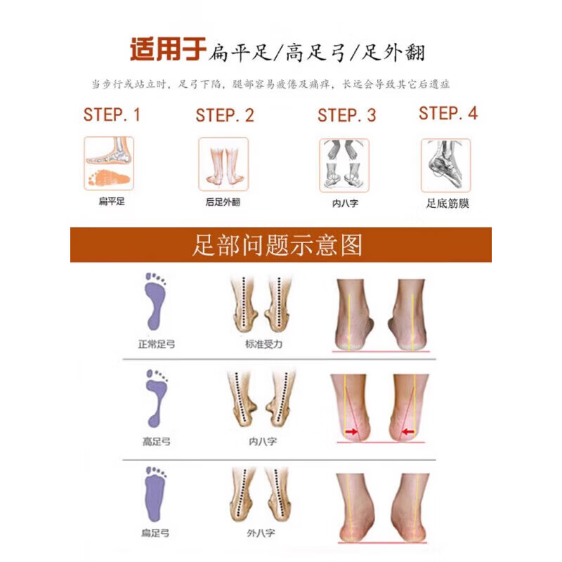 通用美国足底筋膜炎专用拖鞋缓解足跟痛筋膜炎骨刺脚后跟疼拖鞋FFQ 米色美国精工缓解脚部疼痛 36-37码