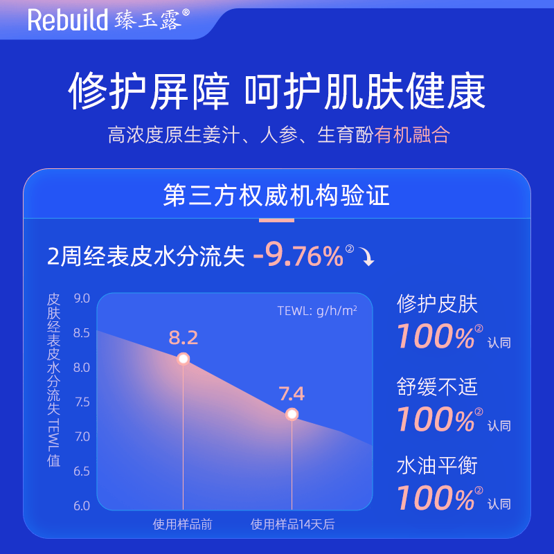 臻玉露Rebuild生姜氨基酸洗发水沐浴露套装去屑控油滋润 沐浴露100ml