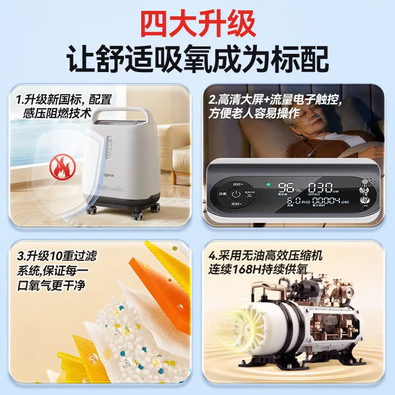 可孚医用级家用制氧机雾化吸氧机老人专用5L升肺气肿呼吸机一体慢阻肺 【3L高性价】168H供氧02-3YW