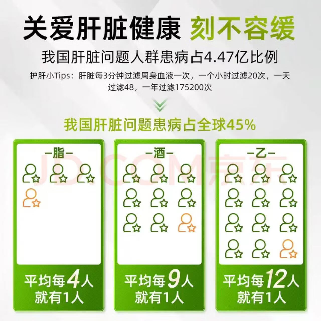 倍轻元日本进口护肝片加强版奶蓟草120粒熬夜加班喝酒应酬水飞蓟原装 [1瓶装]越吃肝越好-120粒*1