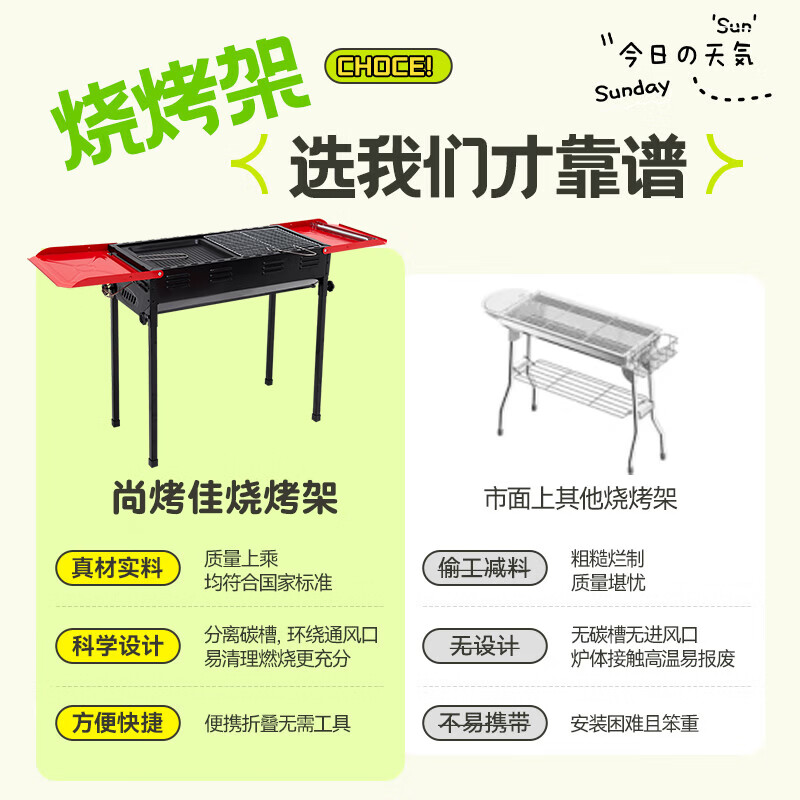 尚烤佳（Suncojia）户外烧烤炉便携式折叠大号烧烤架家用木炭烤肉野外用具碳烤炉子 【标准套餐】大号红边烤炉 8件套
