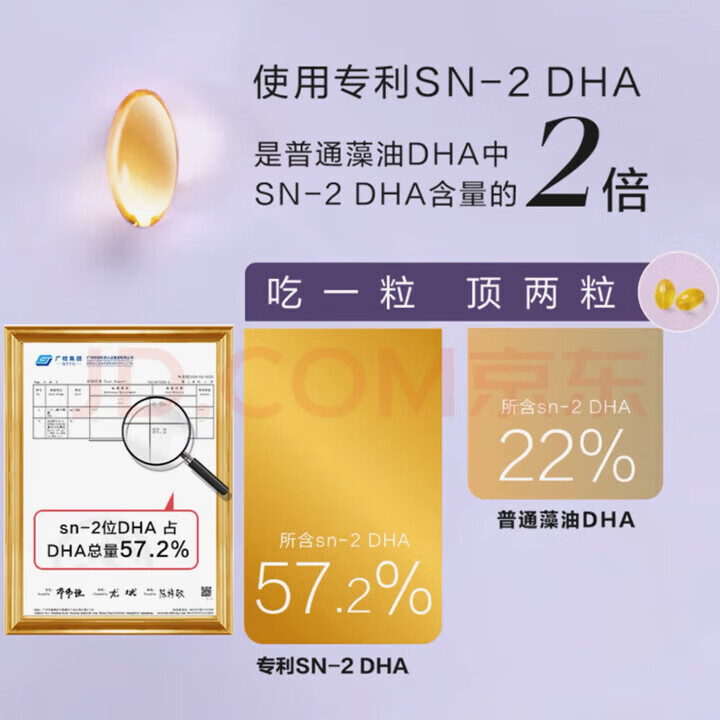 PERDAYS孕妇DHA备孕期孕期哺乳期SN-2专利dha藻油胶囊 60粒/瓶 Perdays孕