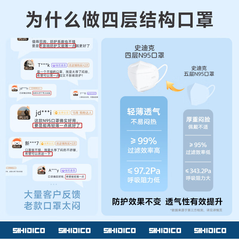 图 6