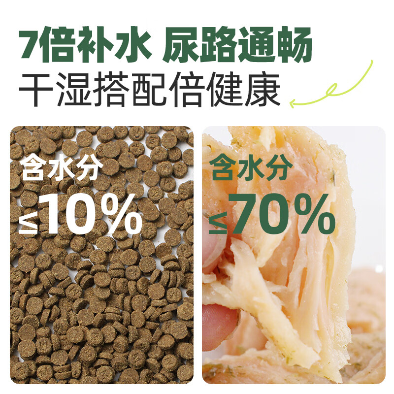 商品缩略图 2