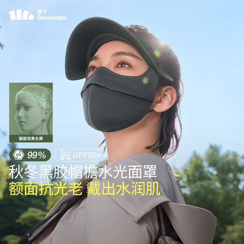 蕉下（beneunder）口罩女士带帽檐脸基尼面罩防风防晒立体面罩户外骑行透气 石墨灰
