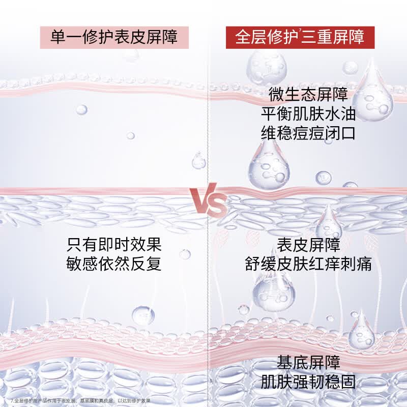 珀芙研舒缓保湿修护霜敏感肌保湿滋润次抛精华液改善干燥泛红男女 【必囤】舒缓+修护+美白次抛15支