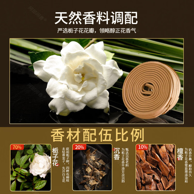 栀子花香薰檀香熏香家用卧室内持久清新艾草蚊香驱 栀子花芳香不腻【120盘】无香炉