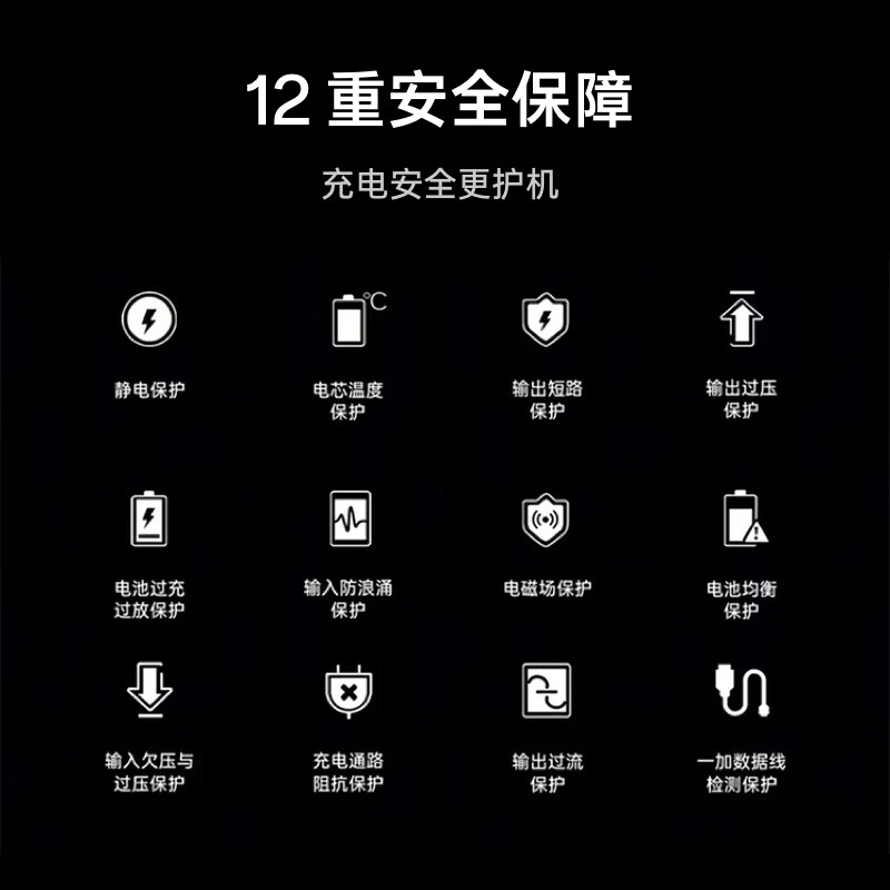 一加150W超能核移动电源【3C认证可上飞机】20000mAh大容量快充充电宝自带线可充电脑平板适配一加13T