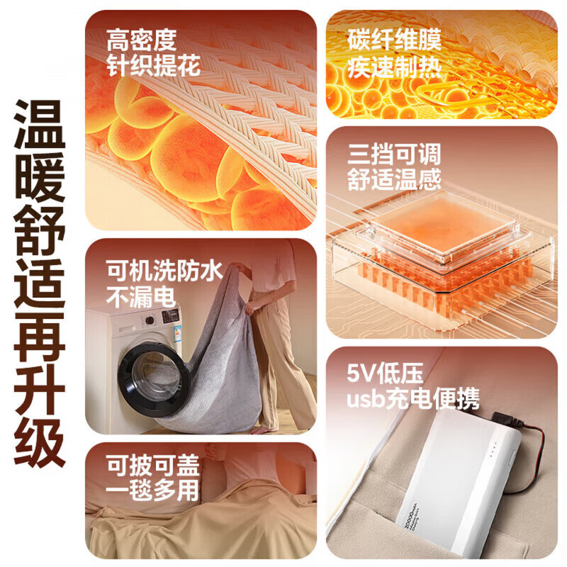 SAWAAG【德国】电热暖身毯披肩暖腿USB可水洗调节盖腿家用办公室发热毯 【红叶枫】+1W毫安充电宝丨石墨烯速热丨可机洗 电热披肩毯充电宝全发热加热盖毯usb暖身