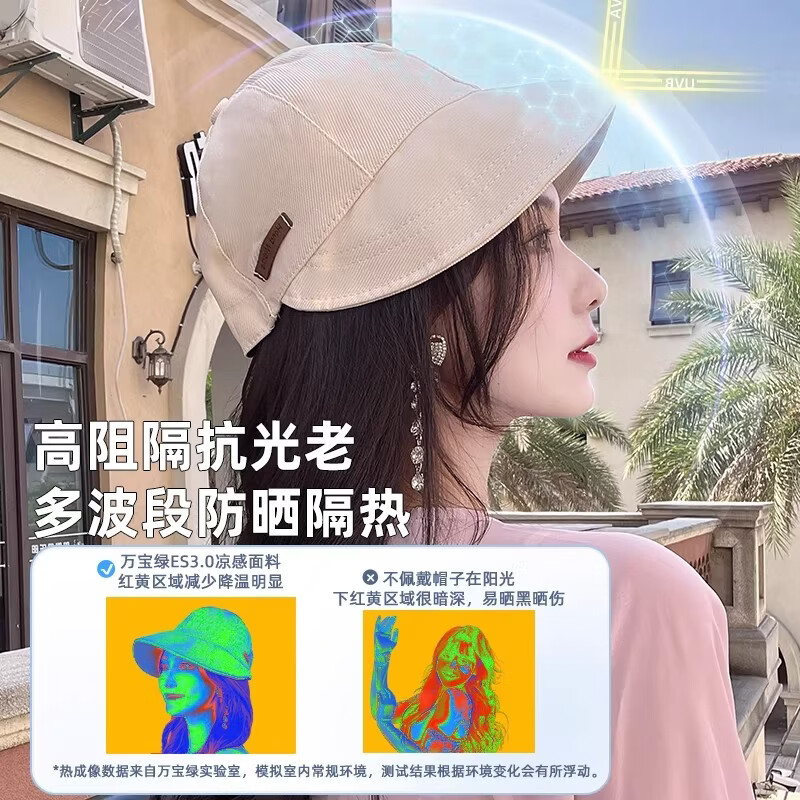 万宝绿赵露思同款女大头围遮阳渔夫防晒帽子防紫外线鸭舌2026新款春夏季 黑色【露思同款防晒帽+可调节大小】