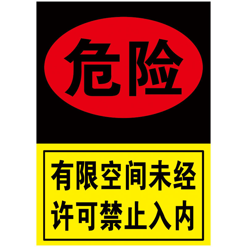 有限空间作业安全告知牌 密闭受限有限空间风险警告警示牌标志标识牌