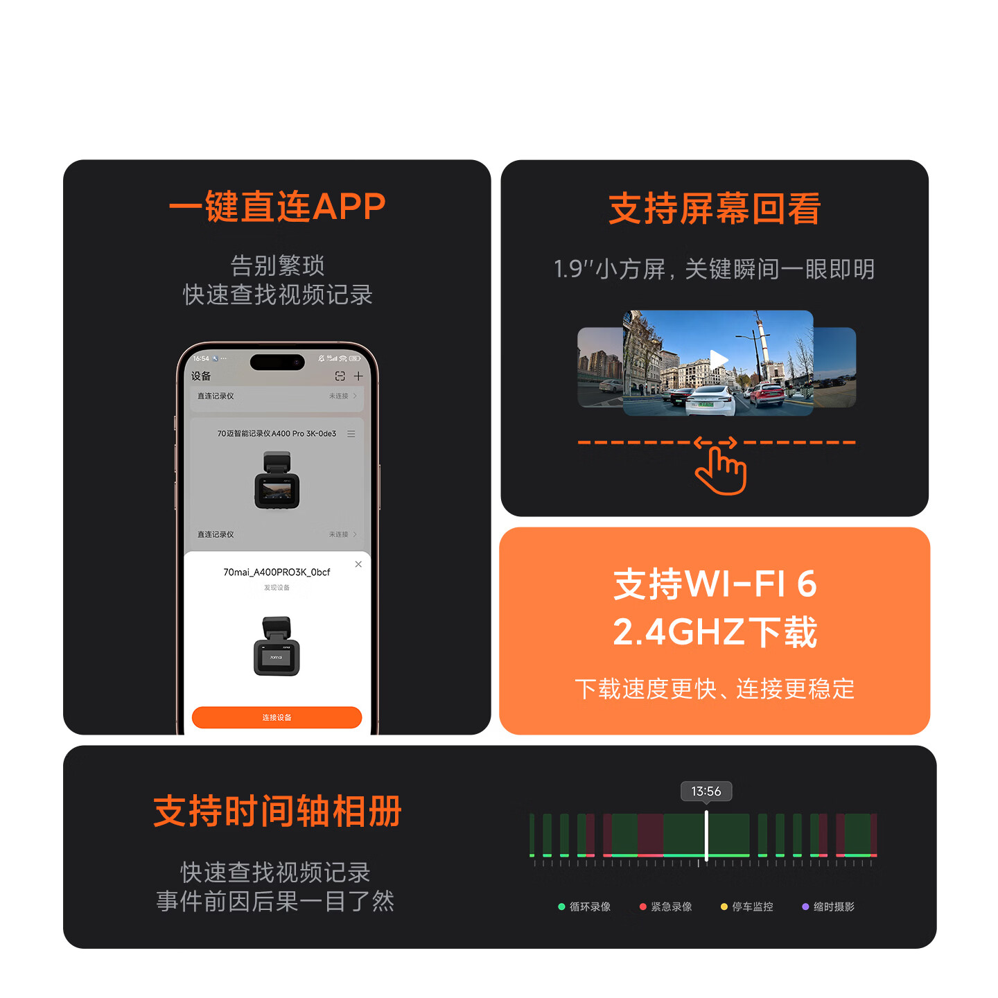 图 6