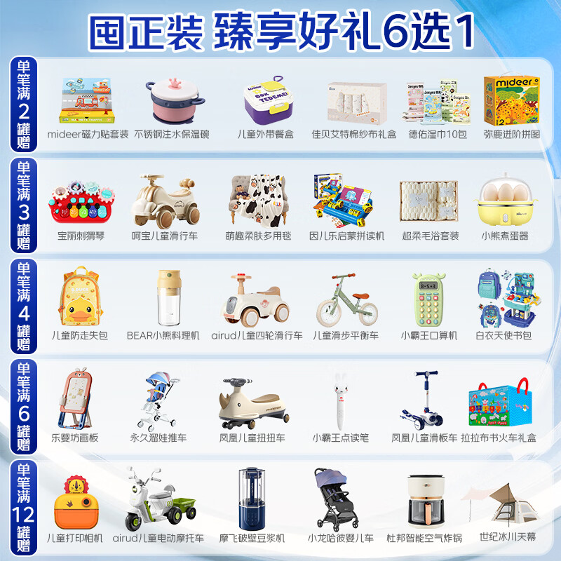 佳贝艾特(Kabrita)荷兰版原装进口悦白白金版婴儿12-36月3段升级7HMO羊奶粉 【六罐装】新版3段800g*6