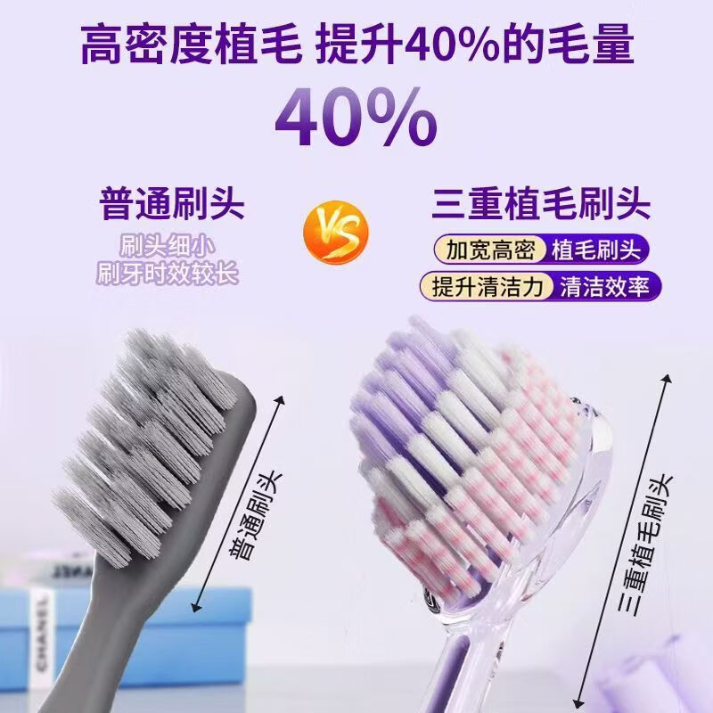 COBQB橄榄头螺旋弹力软毛牙刷高密高档护龈深层清洁成人男女家用牙刷 软毛 4支