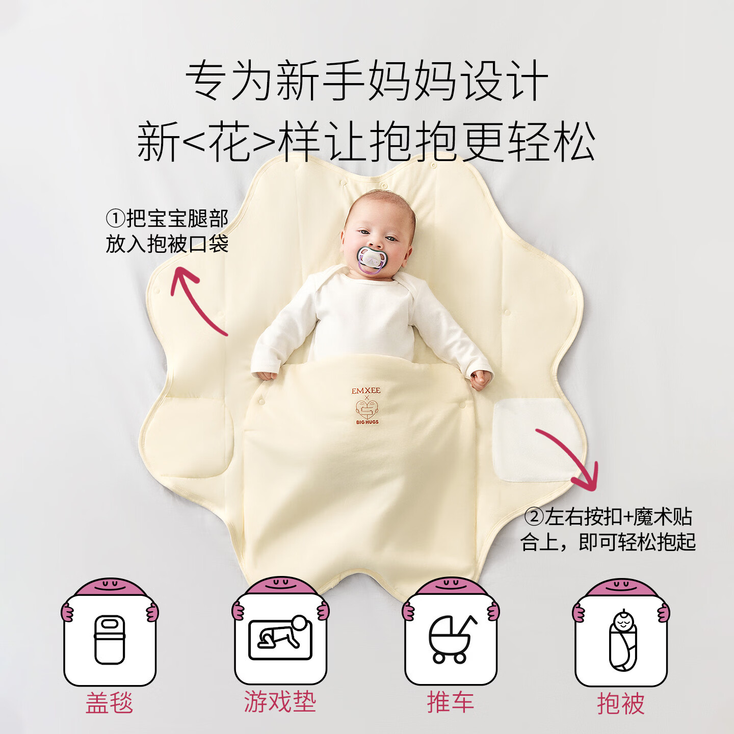 嫚熙（EMXEE）【抱抱人联名】婴儿包被初生宝宝包单防惊跳包巾四季外出抱被 【四季款】爱的抱抱-白底粉条 室温18-26℃ 90*90cm