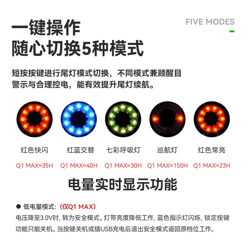 洛克兄弟 自行车夜骑灯前灯尾灯套装骑行强光高亮山地公路车长续航儿童灯 RHL400前灯+Q1MAX智能刹车尾灯