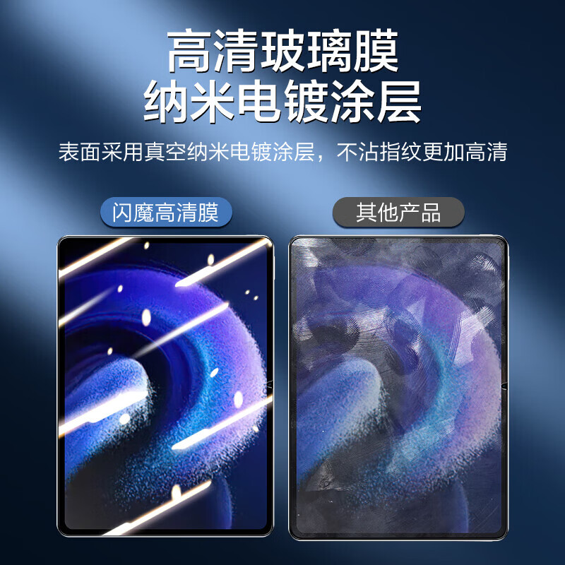 闪魔【甄选直发】适用于小米平板7钢化膜小米6SPro/6max膜2023款11/14英寸2024款全屏7pro镜头膜高清6p 小米平板7/pro 蓝光膜2片