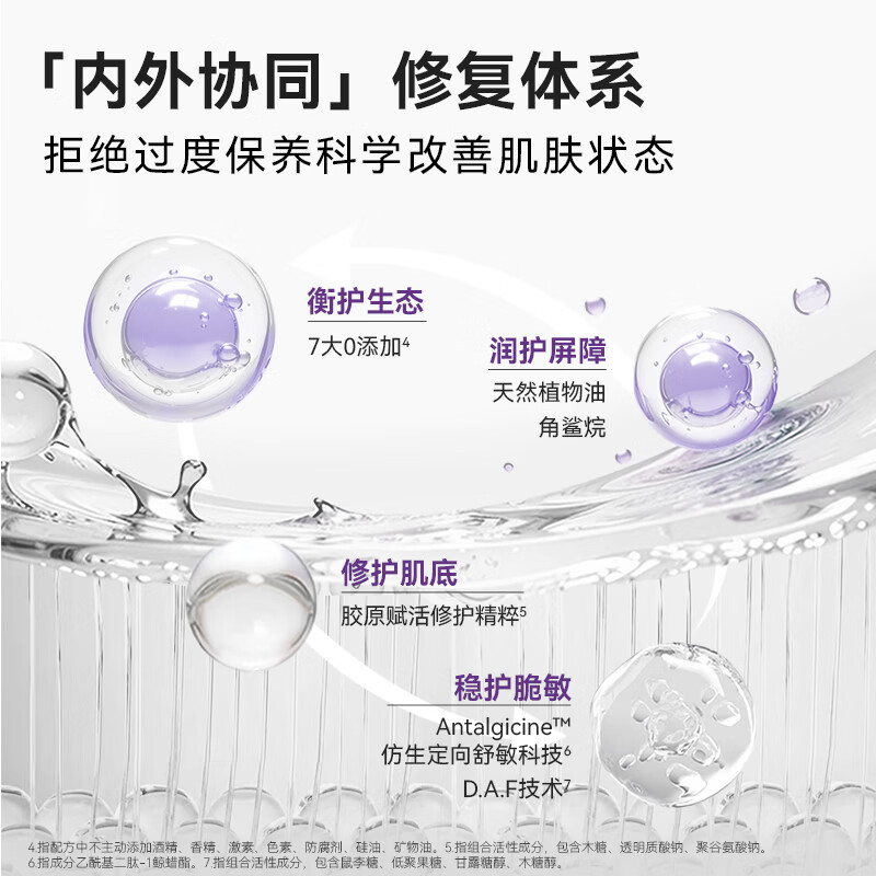 贝德玛（BIODERMA）胶原紫绷带面霜修护舒缓特殊美容后可用保湿受损脆弱肌 紫绷带面霜40ml