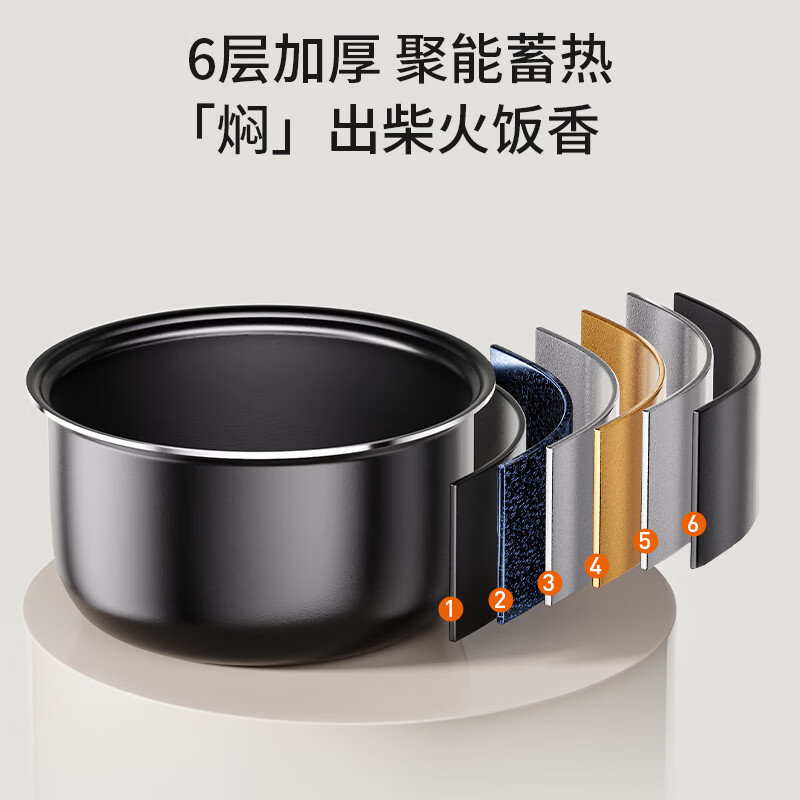 图 6