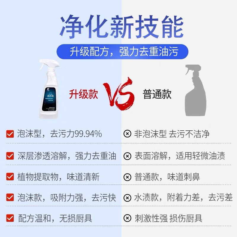 净浮生500ml油污净强力去油污清洗剂清洁剂油烟机锅底净重油污灶台神器 5瓶2喷头
